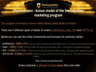 Swiss gold market review picture