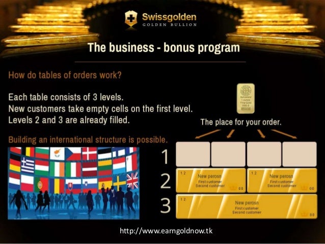 Swiss gold investment picture