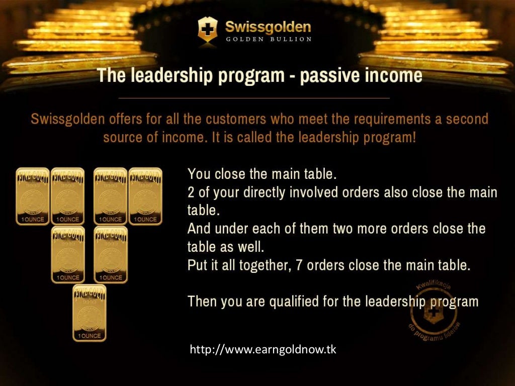 Swiss gold market plan image