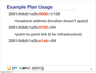 IPv6 Addressing Fundamentals | PDF