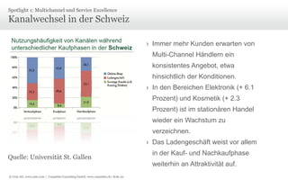 Touchpoints optimal verknüpfenSpotlight 1: Multichannel und Service Excellence Während des Kaufprozesses findet immer häufiger ein Kanalwechsel statt.