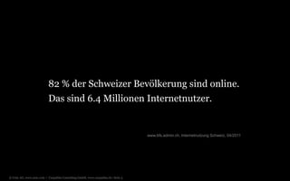Das sind 6.4 Millionen Internetnutzer.82 % der Schweizer Bevölkerung sind online.www.bfs.admin.ch, Internetnutzung Schweiz, 04/2011