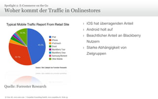 Kurze LieferzeitKostenlose Lieferung