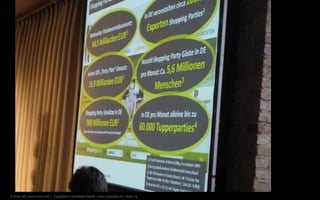 Best Practice: PostfinanceSpotlight 2: E-Commerce on the GoBequeme ZusatzservicesAdaption des situativen VerhaltensIntegriert zahlreiche gerätespezifischen InformationenSpielerische Aufbereitung