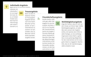 UniversumZuletzt angesehenTransaktionen(Bestellungen)BewertungTagsProduktinformationenInteraktion(Produkt angesehen)Produkt-RatingsPreisBilderBezeichnungVideosÄhnliche ProdukteTechnischeDatenBeschriebVariantenArtikel-Nr.Kunden, die dieses Produkt...VerfügbarkeitZusatzprodukteKunden-ReviewsProduktkategorieReviews vonDrittenPassende ProdukteRatings der ReviewsZubehörSocial Bookmarks & FavoritesDas Produkt im NetzSpotlight 3: Produkte ins korrekte Licht gerückt 