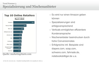 Trend Nummer 3

Spezialisierung und Nischenanbieter
› Es wird nur einen Amazon geben
können

› Spezialisierungen sind
erfolgsversprechend
› Verticals ermöglichen effizientere
Kundenansprache
› Nischenanbieter beeindrucken durch
hohe Conversionrates
› Erfolgreiche intl. Beispiele sind
diapers.com, soap.com,
Quelle: marketingcharts.com
© Unic AG, www.unic.com | Carpathia Consulting GmbH, www.carpathia.ch | Seite 19

schwans.com, fahrrade.de,
notebooksbilliger.de u.a.

 