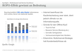 Spotlight 1: Multichannel und Service Excellence

ROPO-Effekt gewinnt an Bedeutung
› Internet beeinflusst die
Kaufentscheidung zwar stark, dient
jedoch oftmals nur als
Informationsquelle.
› Gründe für den Offline-Kauf:
› Touch & Feel
› Besserer Service (Beratung etc.)
› Schnelle Verfügbarkeit
› Vertrauenswürdigkeit des Händlers

› Erkenntnis: Multichannel-Strategie
holt Kundenbedürfnisse ab
Quelle: Google
© Unic AG, www.unic.com | Carpathia Consulting GmbH, www.carpathia.ch | Seite 31

 
