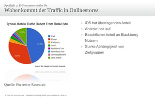 Spotlight 2: E-Commerce on the Go

Woher kommt der Traffic in Onlinestores
› iOS hat überragenden Anteil
› Android holt auf

› Beachtlicher Anteil an Blackberry
Nutzern
› Starke Abhängigkeit von
Zielgruppen

Quelle: Forrester Research
© Unic AG, www.unic.com | Carpathia Consulting GmbH, www.carpathia.ch | Seite 53

 