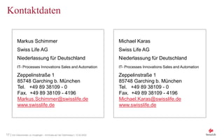 17 | Von Dokumenten zu Vorgängen - mit Koala auf der Überholspur | 12.02.2020
Kontaktdaten
Michael Karas
Swiss Life AG
Niederlassung für Deutschland
IT- Processes Innovations Sales and Automation
Zeppelinstraße 1
85748 Garching b. München
Tel. +49 89 38109 - 0
Fax. +49 89 38109 - 4196
Michael.Karas@swisslife.de
www.swisslife.de
Markus Schimmer
Swiss Life AG
Niederlassung für Deutschland
IT- Processes Innovations Sales and Automation
Zeppelinstraße 1
85748 Garching b. München
Tel. +49 89 38109 - 0
Fax. +49 89 38109 - 4196
Markus.Schimmer@swisslife.de
www.swisslife.de
 