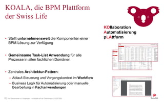 6 | Von Dokumenten zu Vorgängen - mit Koala auf der Überholspur | 12.02.2020
KOALA, die BPM Plattform
der Swiss Life
• Stellt unternehmensweit die Komponenten einer
BPM-Lösung zur Verfügung
• Gemeinsame Task-List Anwendung für alle
Prozesse in allen fachlichen Domänen
• Zentrales Architektur-Pattern:
– Ablauf-Steuerung und Vorgangskontext im Workflow
– Business Logik für Automatisierung oder manuelle
Bearbeitung in Fachanwendungen
KOllaboration
Automatisierung
pLAttform
 