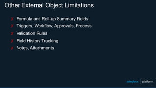 Other External Object Limitations
✗ Formula and Roll-up Summary Fields
✗ Triggers, Workflow, Approvals, Process
✗ Validation Rules
✗ Field History Tracking
✗ Notes, Attachments
 