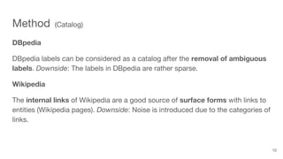 Method (Catalog)
DBpedia
DBpedia labels can be considered as a catalog after the removal of ambiguous
labels. Downside: Th...