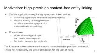 Motivation: High-precision context-free entity linking
● Certain applications require high-precision linked entities
○ Int...