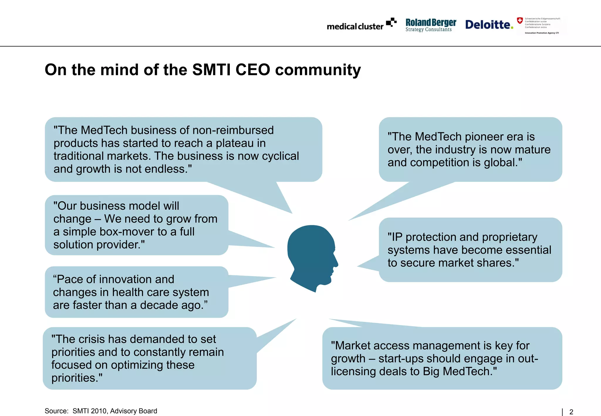 On the mind of the SMTI CEO community


  "The MedTech business of non-reimbursed
                                                                "The MedTech pioneer era is
  products has started to reach a plateau in
                                                                over, the industry is now mature
  traditional markets. The business is now cyclical
                                                                and competition is global."
  and growth is not endless."


  "Our business model will
  change – We need to grow from
  a simple box-mover to a full                                  "IP protection and proprietary
  solution provider."                                           systems have become essential
                                                                to secure market shares."
  “Pace of innovation and
  changes in health care system
  are faster than a decade ago.”

 "The crisis has demanded to set
                                                      "Market access management is key for
 priorities and to constantly remain
                                                      growth – start-ups should engage in out-
 focused on optimizing these
                                                      licensing deals to Big MedTech."
 priorities."

Source: SMTI 2010, Advisory Board                                                                  2
 