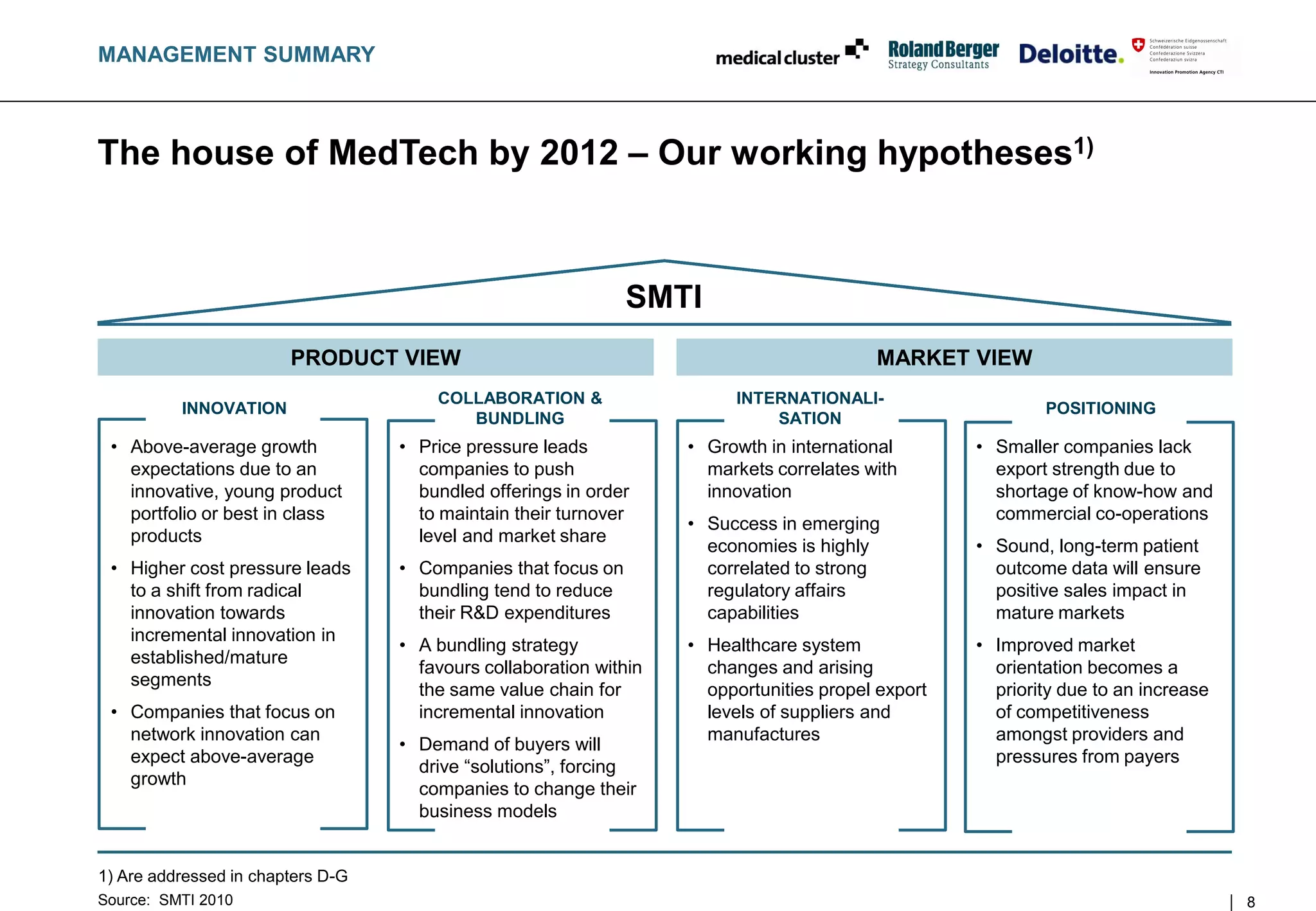 MANAGEMENT SUMMARY



The house of MedTech by 2012 – Our working hypotheses1)



                                                               SMTI
                        PRODUCT VIEW                                                      MARKET VIEW
                                       COLLABORATION &                   INTERNATIONALI-
          INNOVATION                                                                                        POSITIONING
                                          BUNDLING                           SATION
 • Above-average growth            • Price pressure leads           • Growth in international       • Smaller companies lack
   expectations due to an            companies to push                markets correlates with         export strength due to
   innovative, young product         bundled offerings in order       innovation                      shortage of know-how and
   portfolio or best in class        to maintain their turnover                                       commercial co-operations
                                                                    • Success in emerging
   products                          level and market share
                                                                      economies is highly           • Sound, long-term patient
 • Higher cost pressure leads      • Companies that focus on          correlated to strong            outcome data will ensure
   to a shift from radical           bundling tend to reduce          regulatory affairs              positive sales impact in
   innovation towards                their R&D expenditures           capabilities                    mature markets
   incremental innovation in
                                   • A bundling strategy            • Healthcare system             • Improved market
   established/mature
                                     favours collaboration within     changes and arising             orientation becomes a
   segments
                                     the same value chain for         opportunities propel export     priority due to an increase
 • Companies that focus on           incremental innovation           levels of suppliers and         of competitiveness
   network innovation can                                             manufactures                    amongst providers and
                                   • Demand of buyers will
   expect above-average                                                                               pressures from payers
                                     drive “solutions”, forcing
   growth
                                     companies to change their
                                     business models


1) Are addressed in chapters D-G
Source: SMTI 2010                                                                                                                   8
 