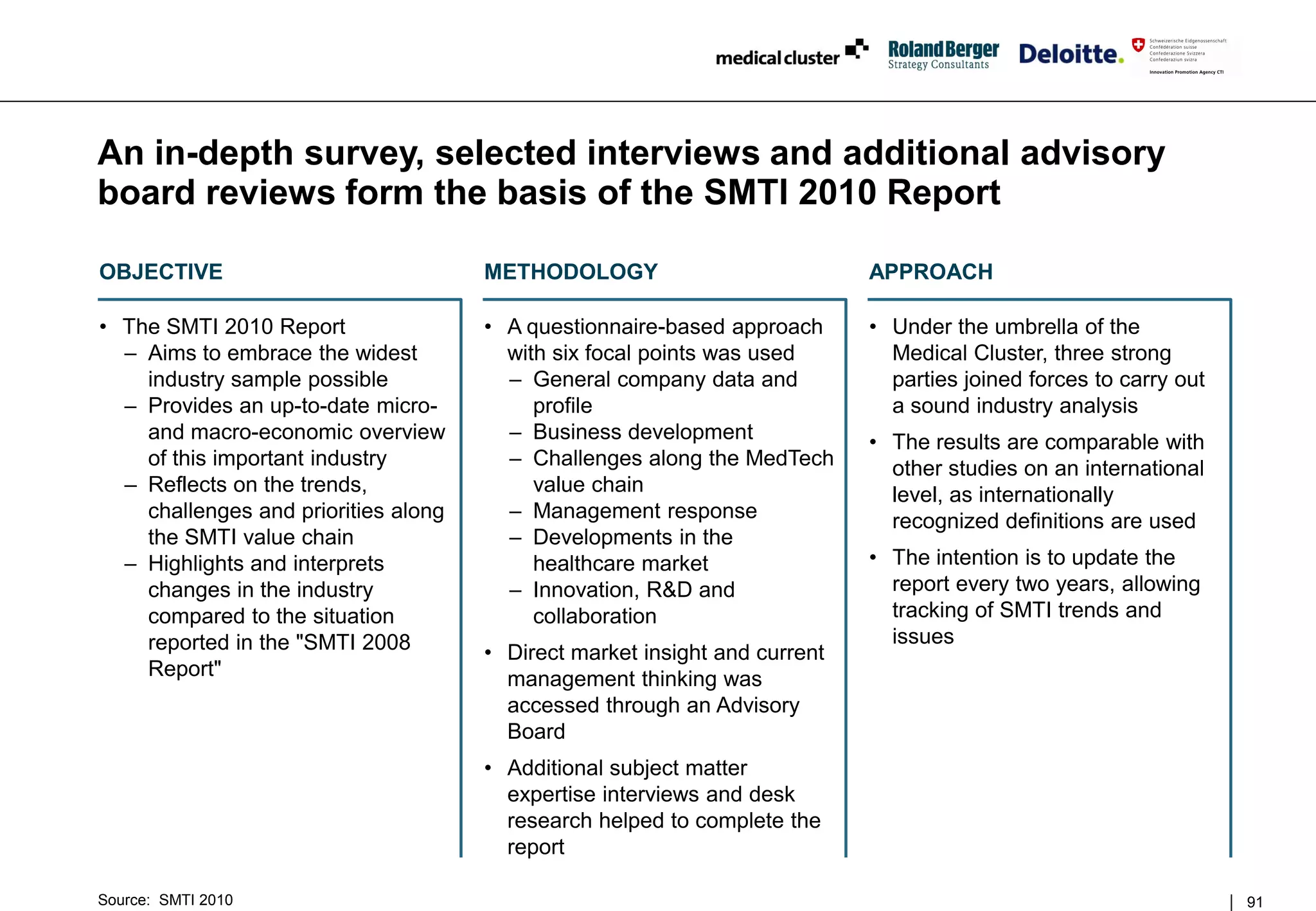 An in-depth survey, selected interviews and additional advisory
board reviews form the basis of the SMTI 2010 Report

OBJECTIVE                             METHODOLOGY                           APPROACH

• The SMTI 2010 Report                • A questionnaire-based approach      • Under the umbrella of the
  – Aims to embrace the widest          with six focal points was used        Medical Cluster, three strong
    industry sample possible            – General company data and            parties joined forces to carry out
  – Provides an up-to-date micro-          profile                            a sound industry analysis
    and macro-economic overview         – Business development              • The results are comparable with
    of this important industry          – Challenges along the MedTech        other studies on an international
  – Reflects on the trends,                value chain                        level, as internationally
    challenges and priorities along     – Management response                 recognized definitions are used
    the SMTI value chain                – Developments in the
  – Highlights and interprets              healthcare market                • The intention is to update the
    changes in the industry             – Innovation, R&D and                 report every two years, allowing
    compared to the situation              collaboration                      tracking of SMTI trends and
    reported in the "SMTI 2008                                                issues
                                      • Direct market insight and current
    Report"                             management thinking was
                                        accessed through an Advisory
                                        Board
                                      • Additional subject matter
                                        expertise interviews and desk
                                        research helped to complete the
                                        report

Source: SMTI 2010                                                                                                  91
 