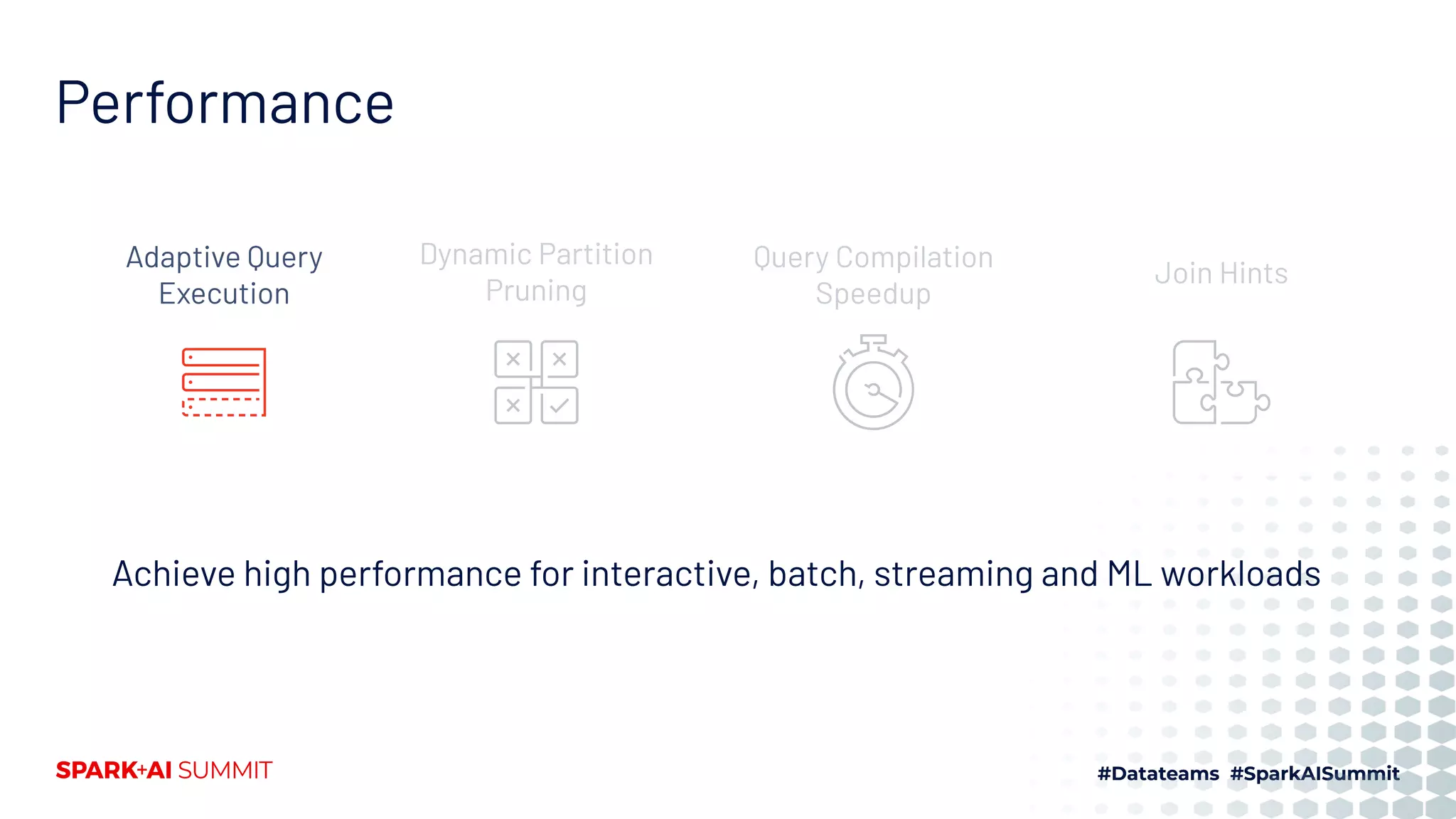 Performance
Adaptive Query
Execution
Dynamic Partition
Pruning
Join Hints
Query Compilation
Speedup
Achieve high performance for interactive, batch, streaming and ML workloads
 