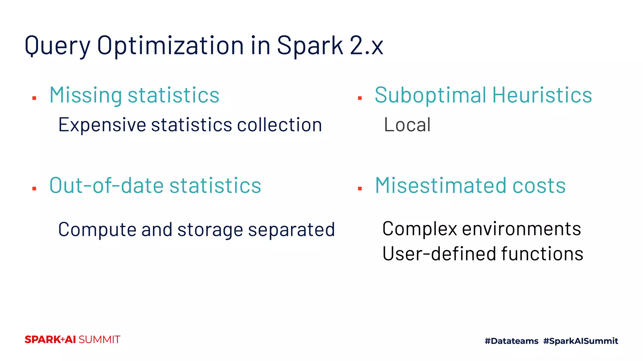 Query Optimization in Spark 2.x
▪ Missing statistics
Expensive statistics collection
▪ Out-of-date statistics
Compute and storage separated
▪ Suboptimal Heuristics
Local
▪ Misestimated costs
Complex environments
User-deﬁned functions
 