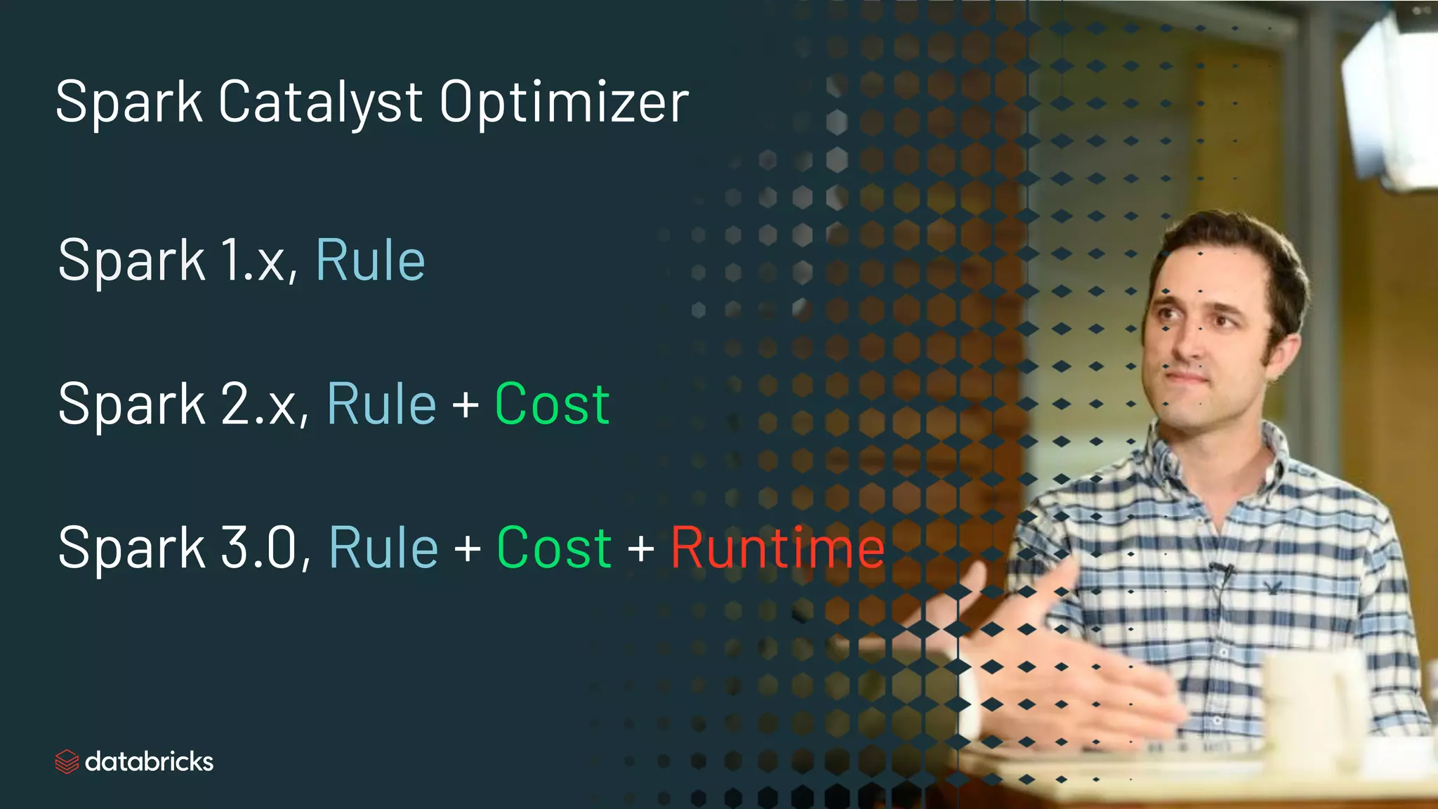 Spark Catalyst Optimizer
Spark 1.x, Rule
Spark 2.x, Rule + Cost
Spark 3.0, Rule + Cost + Runtime
 