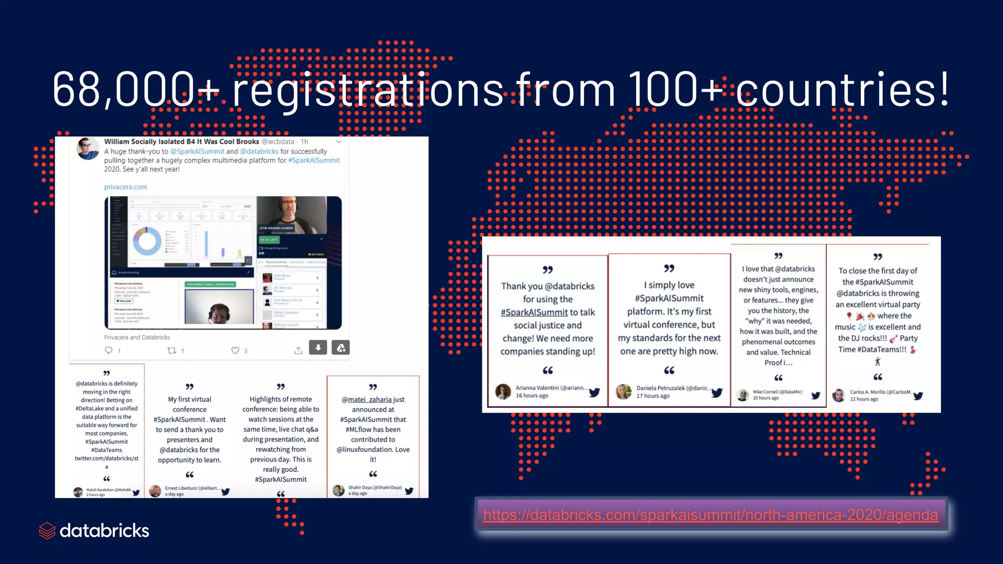 68,000+ registrations from 100+ countries!
https://databricks.com/sparkaisummit/north-america-2020/agenda
 