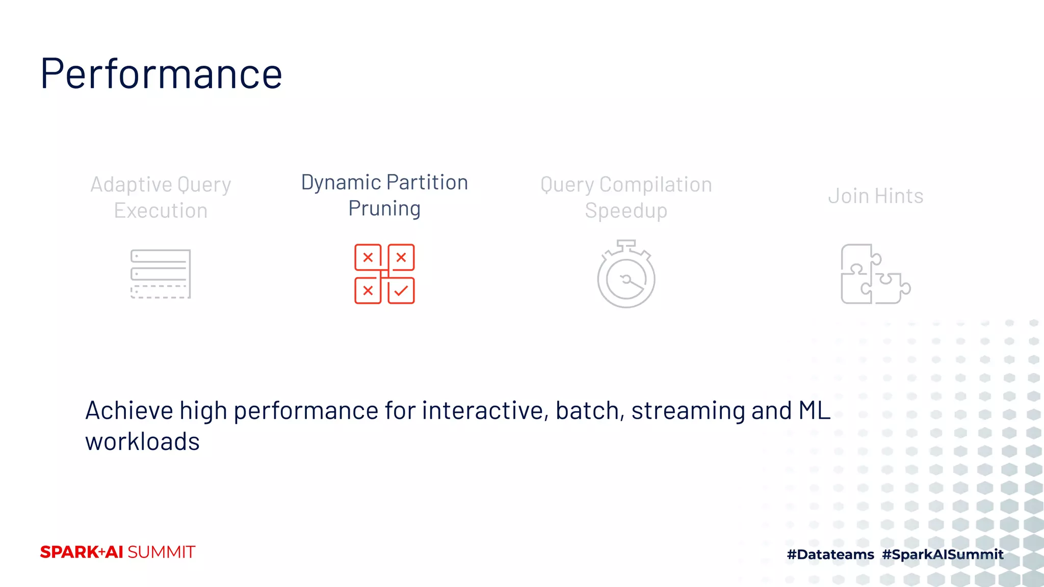 Performance
Achieve high performance for interactive, batch, streaming and ML
workloads
Adaptive Query
Execution
Dynamic Partition
Pruning
Join Hints
Query Compilation
Speedup
 