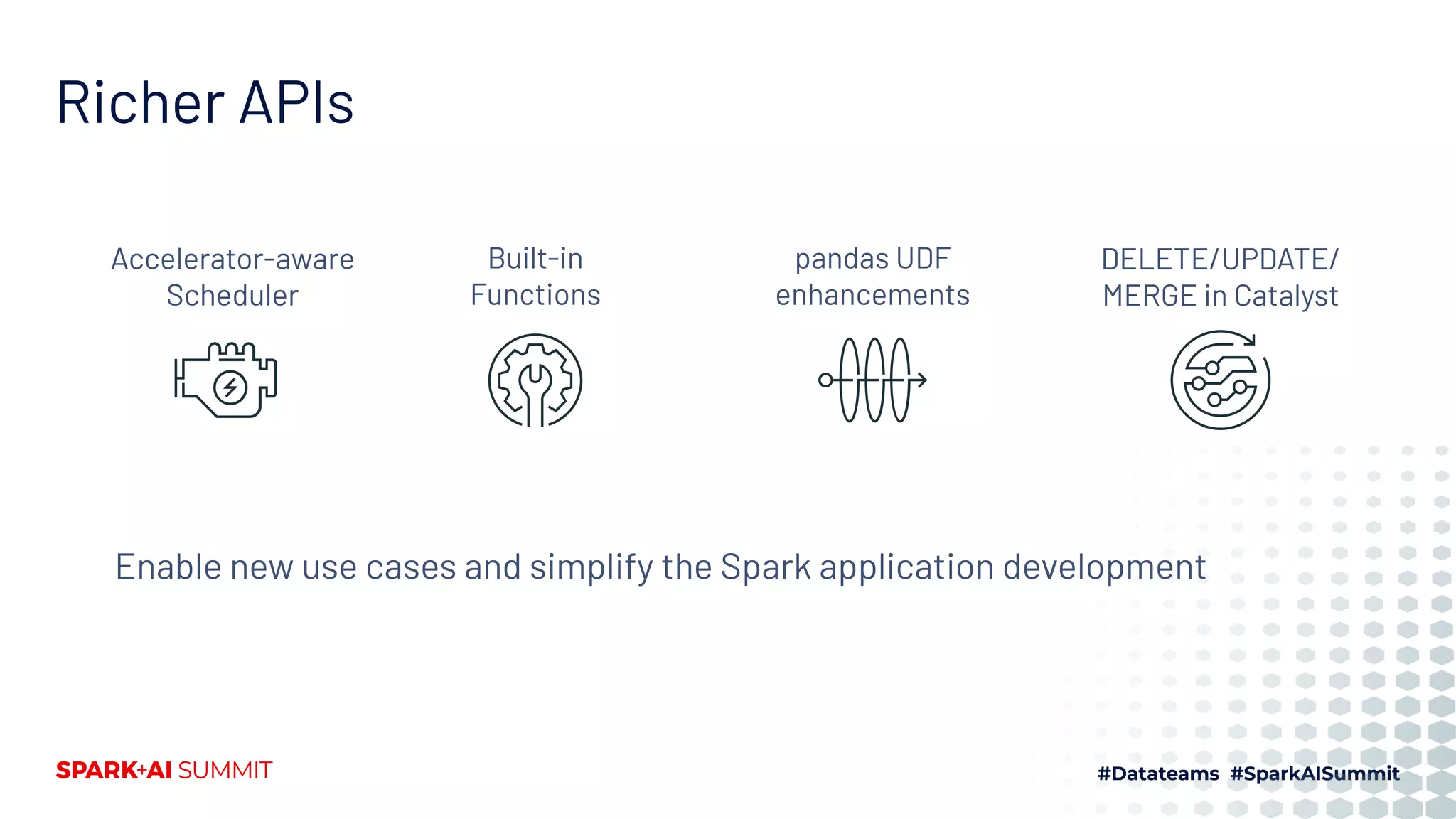 Enable new use cases and simplify the Spark application development
Accelerator-aware
Scheduler
Built-in
Functions
pandas UDF
enhancements
DELETE/UPDATE/
MERGE in Catalyst
Richer APIs
 