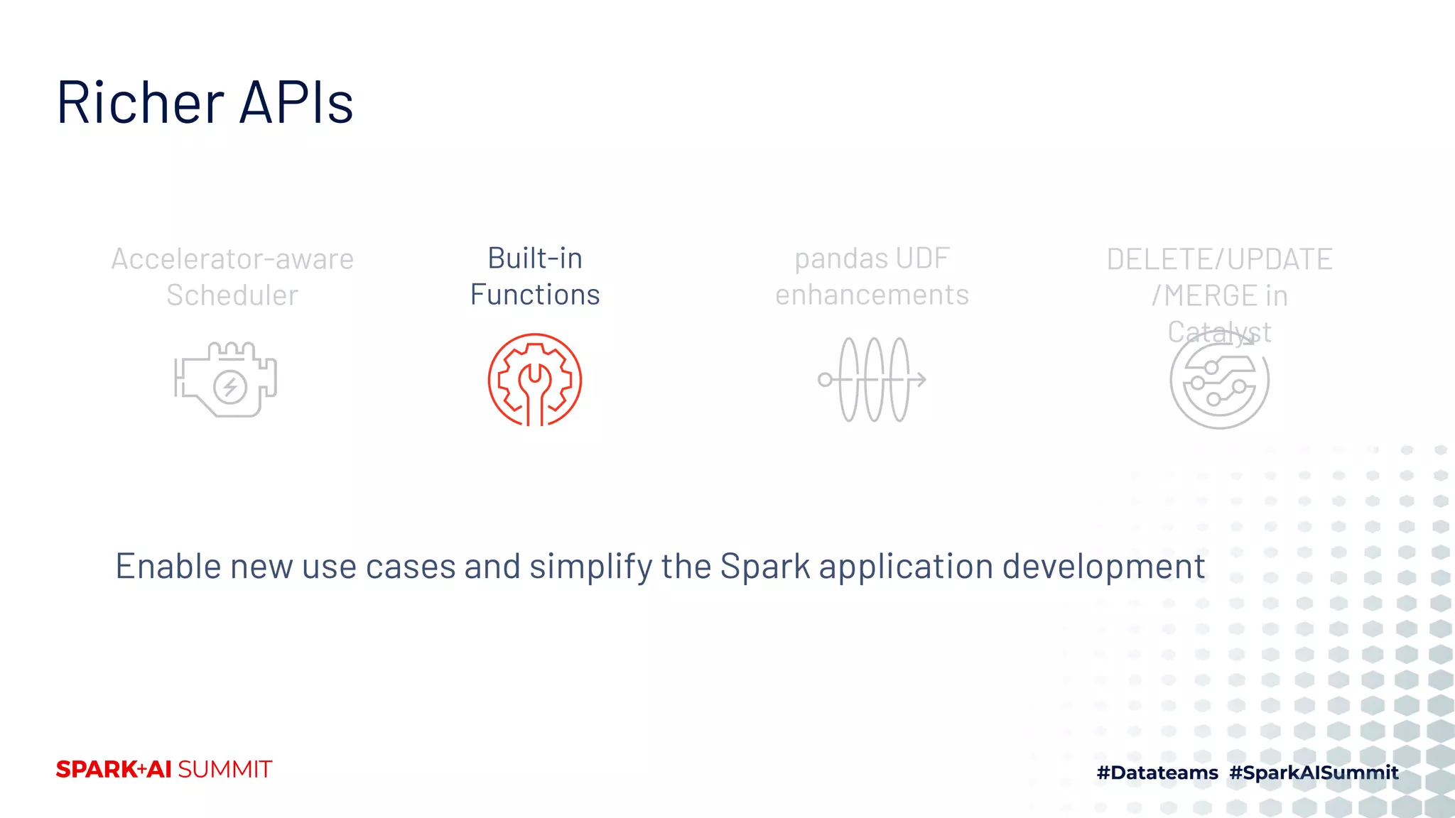 Enable new use cases and simplify the Spark application development
Richer APIs
Accelerator-aware
Scheduler
Built-in
Functions
pandas UDF
enhancements
DELETE/UPDATE
/MERGE in
Catalyst
 