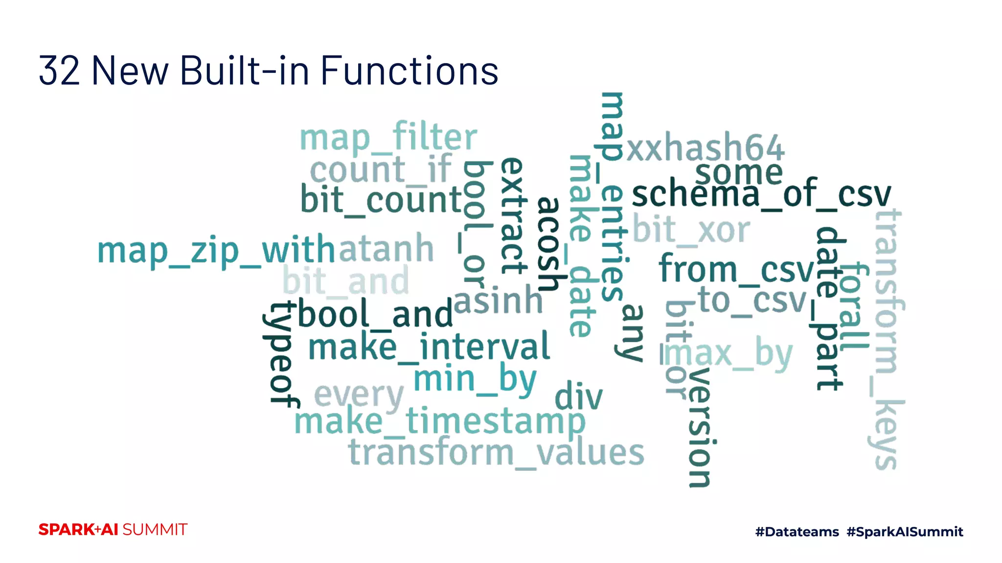 32 New Built-in Functions
 
