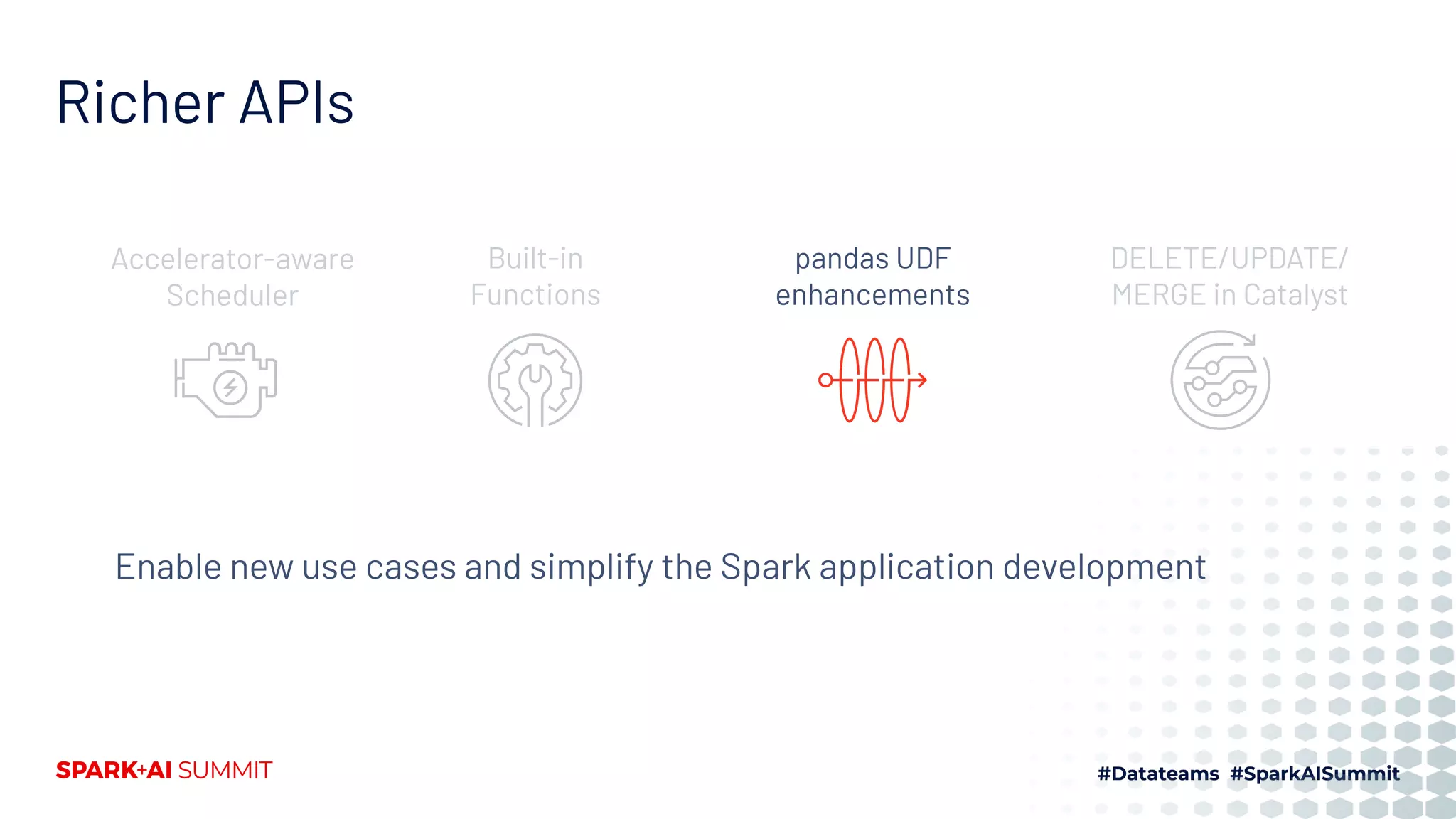 Enable new use cases and simplify the Spark application development
Richer APIs
Accelerator-aware
Scheduler
Built-in
Functions
pandas UDF
enhancements
DELETE/UPDATE/
MERGE in Catalyst
 