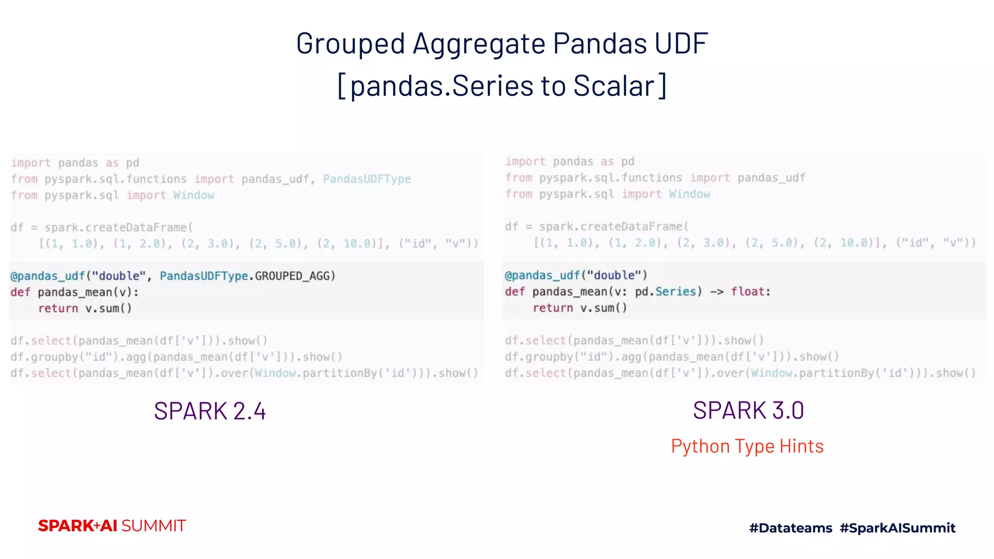 Grouped Aggregate Pandas UDF
[pandas.Series to Scalar]
SPARK 2.4 SPARK 3.0
Python Type Hints
 