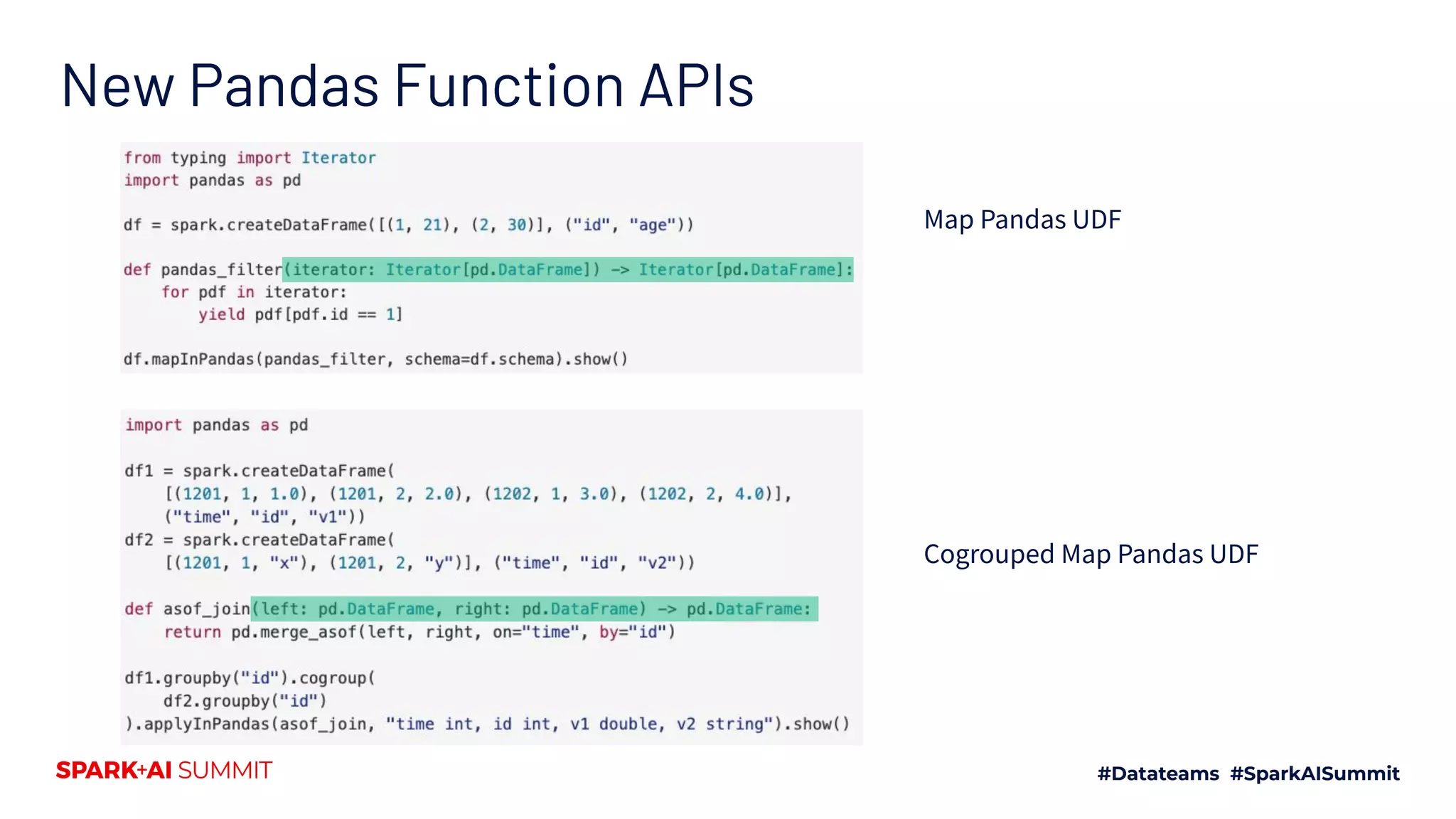 Map Pandas UDF
Cogrouped Map Pandas UDF
New Pandas Function APIs
 