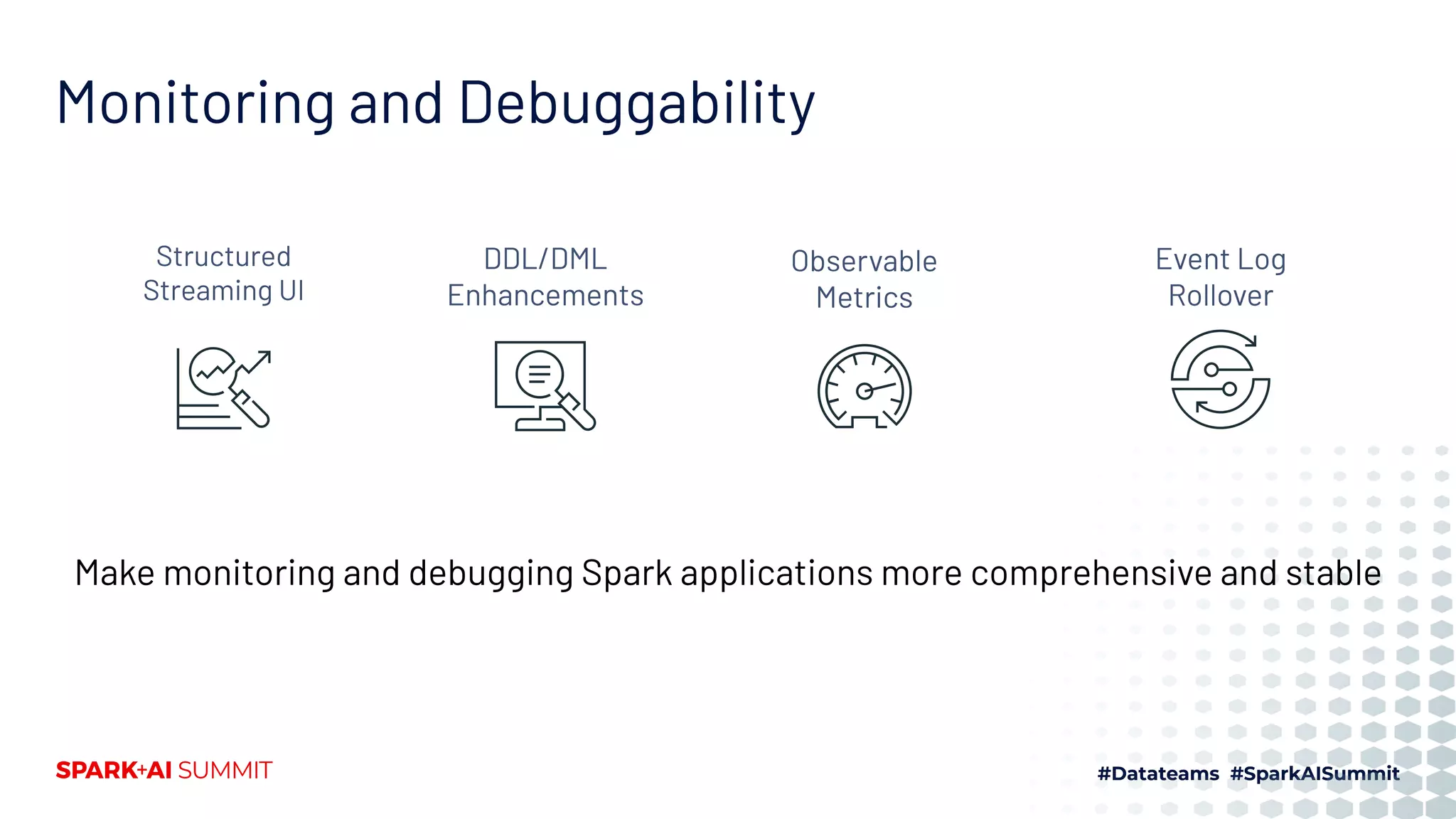 Make monitoring and debugging Spark applications more comprehensive and stable
Structured
Streaming UI
DDL/DML
Enhancements
Observable
Metrics
Event Log
Rollover
Monitoring and Debuggability
 