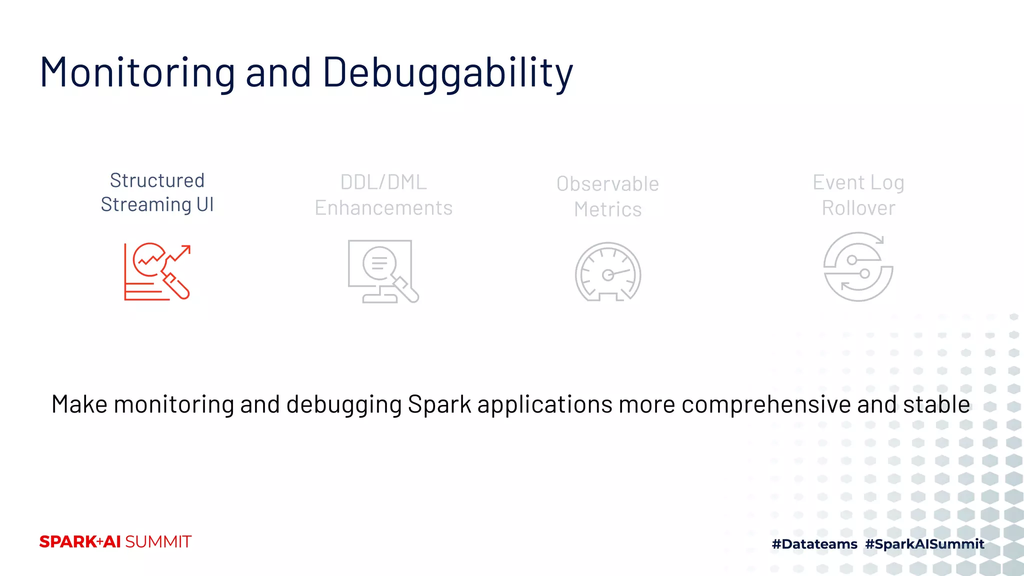 Make monitoring and debugging Spark applications more comprehensive and stable
Monitoring and Debuggability
Structured
Streaming UI
DDL/DML
Enhancements
Observable
Metrics
Event Log
Rollover
 
