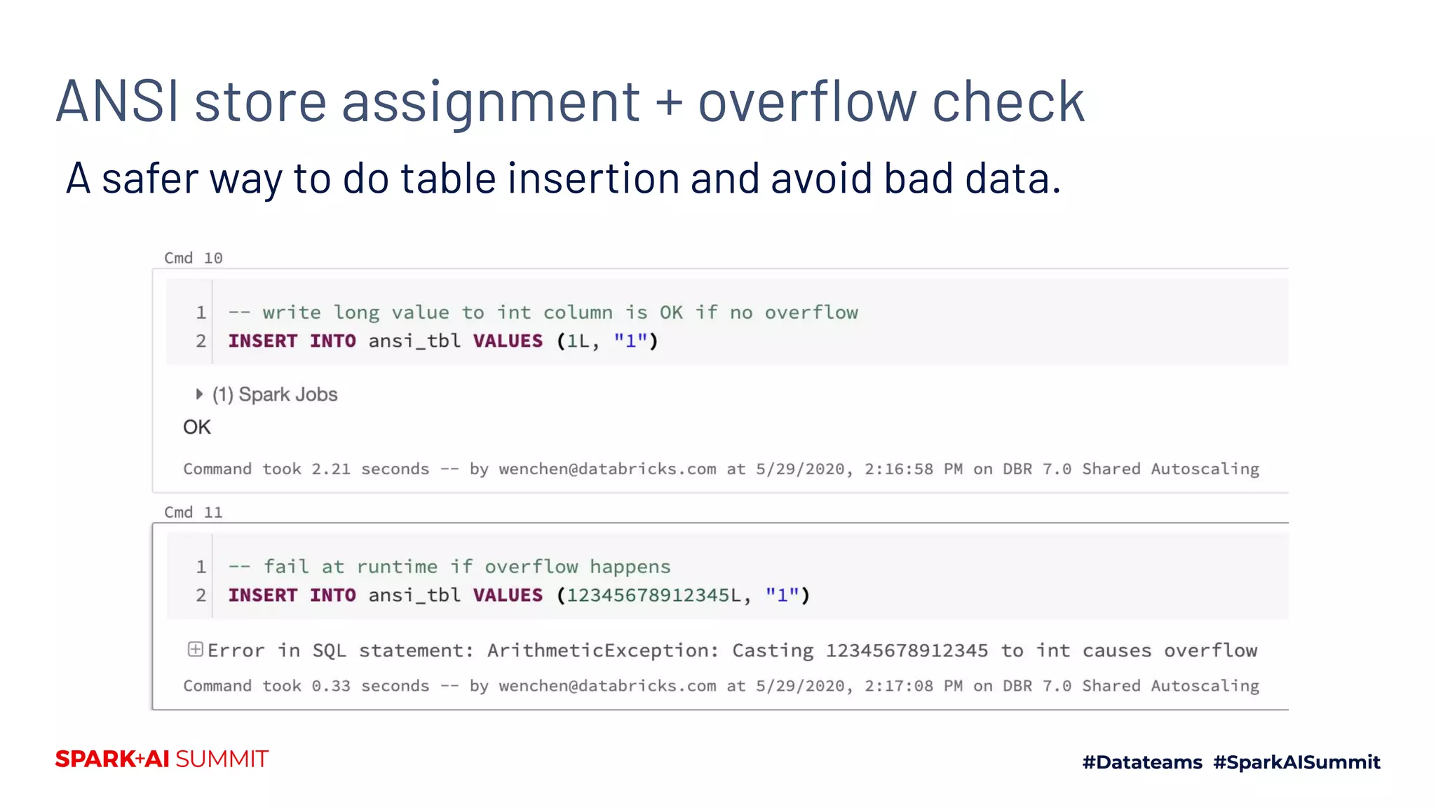 A safer way to do table insertion and avoid bad data.
ANSI store assignment + overﬂow check
 