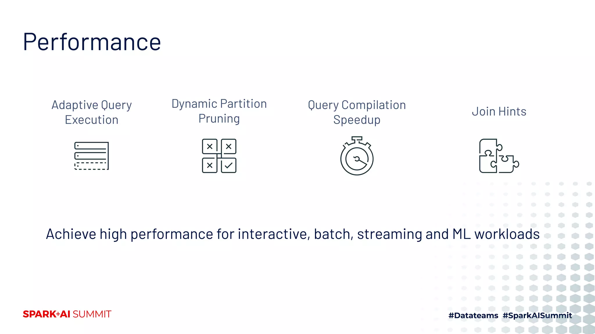 Performance
Achieve high performance for interactive, batch, streaming and ML workloads
Adaptive Query
Execution
Dynamic Partition
Pruning
Query Compilation
Speedup
Join Hints
 