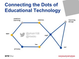 Connecting the Dots of Educational Technology