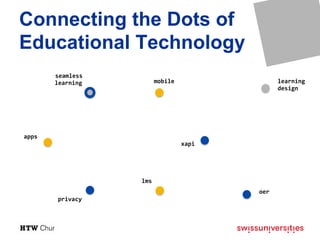 Connecting the Dots of
Educational Technology
seamless	
learning	
oer	
learning	
design	
xapi	
lms	
privacy	
mobile	
apps	
 