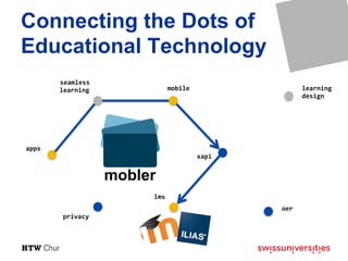 Connecting the Dots of
Educational Technology
seamless	
learning	
oer	
learning	
design	
xapi	
lms	
privacy	
mobile	
mobler
apps	
 