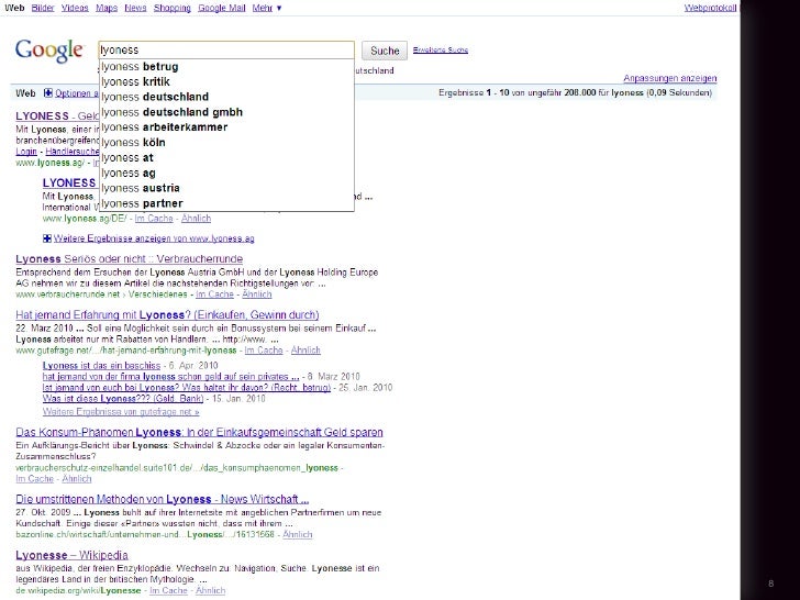 Social Media Monitoring Reporting
