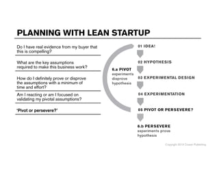 Copyright 2013 Cowan Publishing
PLANNINGPLANNING WITH LEAN STARTUP
Do I have real evidence from my buyer that
this is comp...