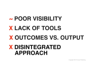 Copyright 2013 Cowan Publishing
~ POOR VISIBILITY
X LACK OF TOOLS
X OUTCOMES VS. OUTPUT
X DISINTEGRATED
APPROACH
 