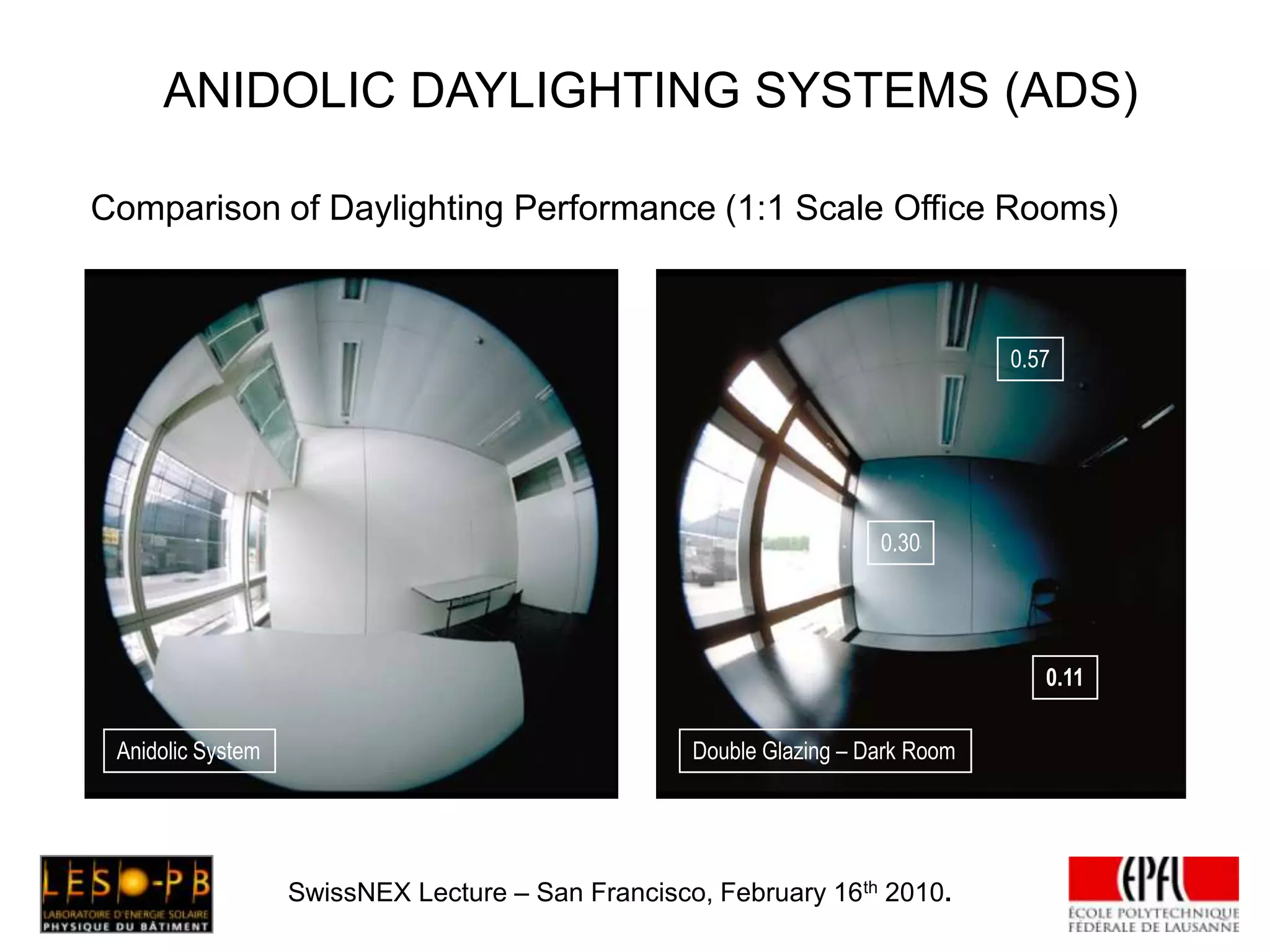    Summary and OutlookHigh EfficacyLarge Efficacy RangeDAYLIGHTING RESOURCES AND PROVISIONMain Light SourcesDaylight ProvisionWinter Overcast Sky       7’000 Lux Clear sky           20’000 LuxSummer Overcast Sky     30’000 Lux Clear Sky         110’000 LuxElectricLightDaylight