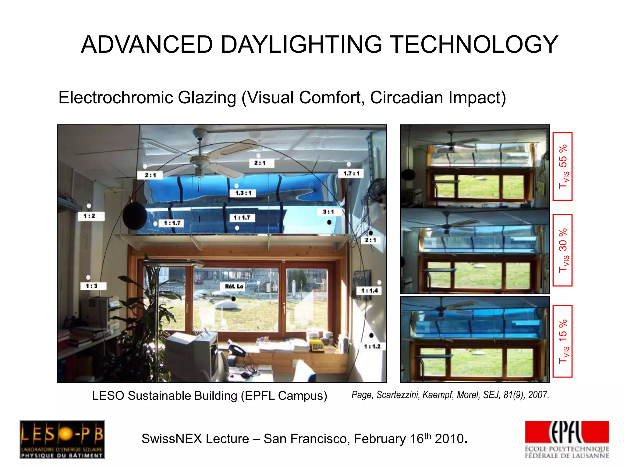  LESO-DIAL Fuzzy Logic Tool