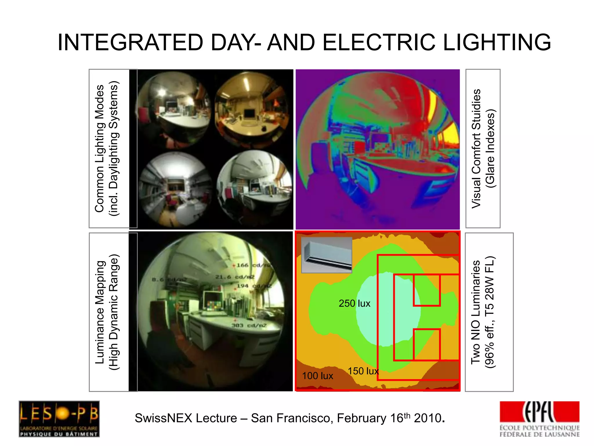  DIAL-Europe Fuzzy Logic Tool