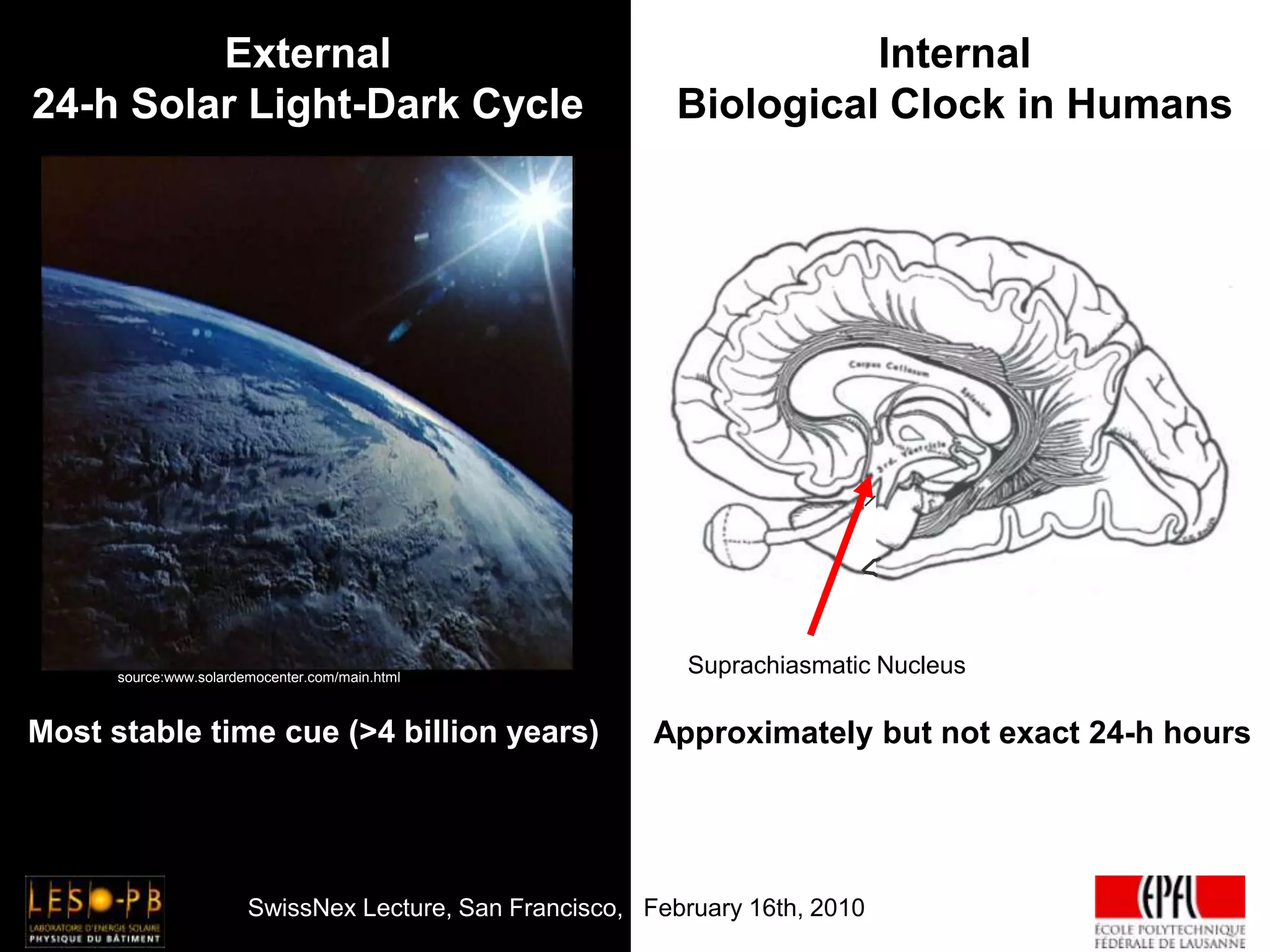 0.750.750.16Reflection FactorsANIDOLIC DAYLIGHTING SYSTEMS (ADS)Comparison of Daylighting Performance (1:1 Scale Office Rooms)0.570.300.11Double Glazing – Dark RoomAnidolic SystemDouble Glazing – Light Room