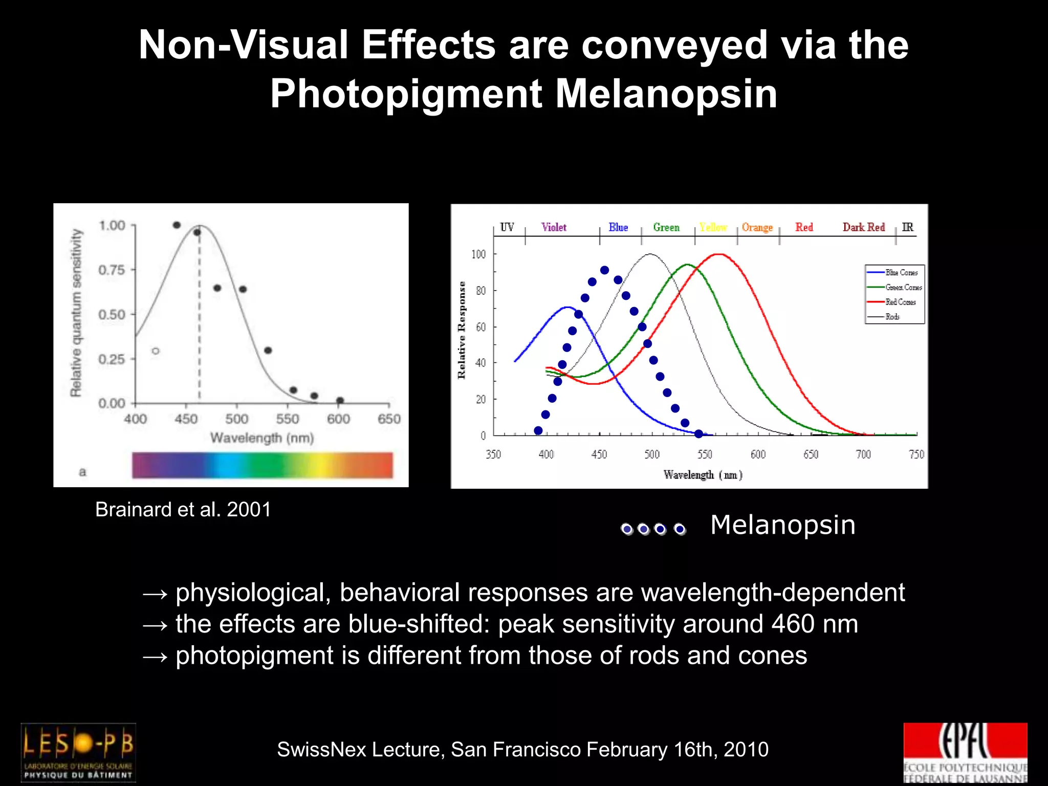 ANIDOLIC DAYLIGHTING SYSTEMS (ADS)Anidolic Integrated Ceiling (Movable Test Modules)Architectural Design: Müller & Ganz, Geneva