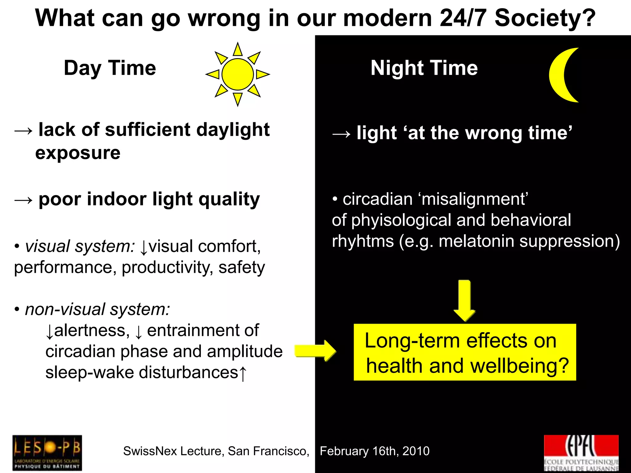 OptimalIntegrationANIDOLIC DAYLIGHTING SYSTEMS (ADS)Facade Integrated Anidolic System (Movable Test Modules)Architectural Design : I. Giaccari, Lausanne