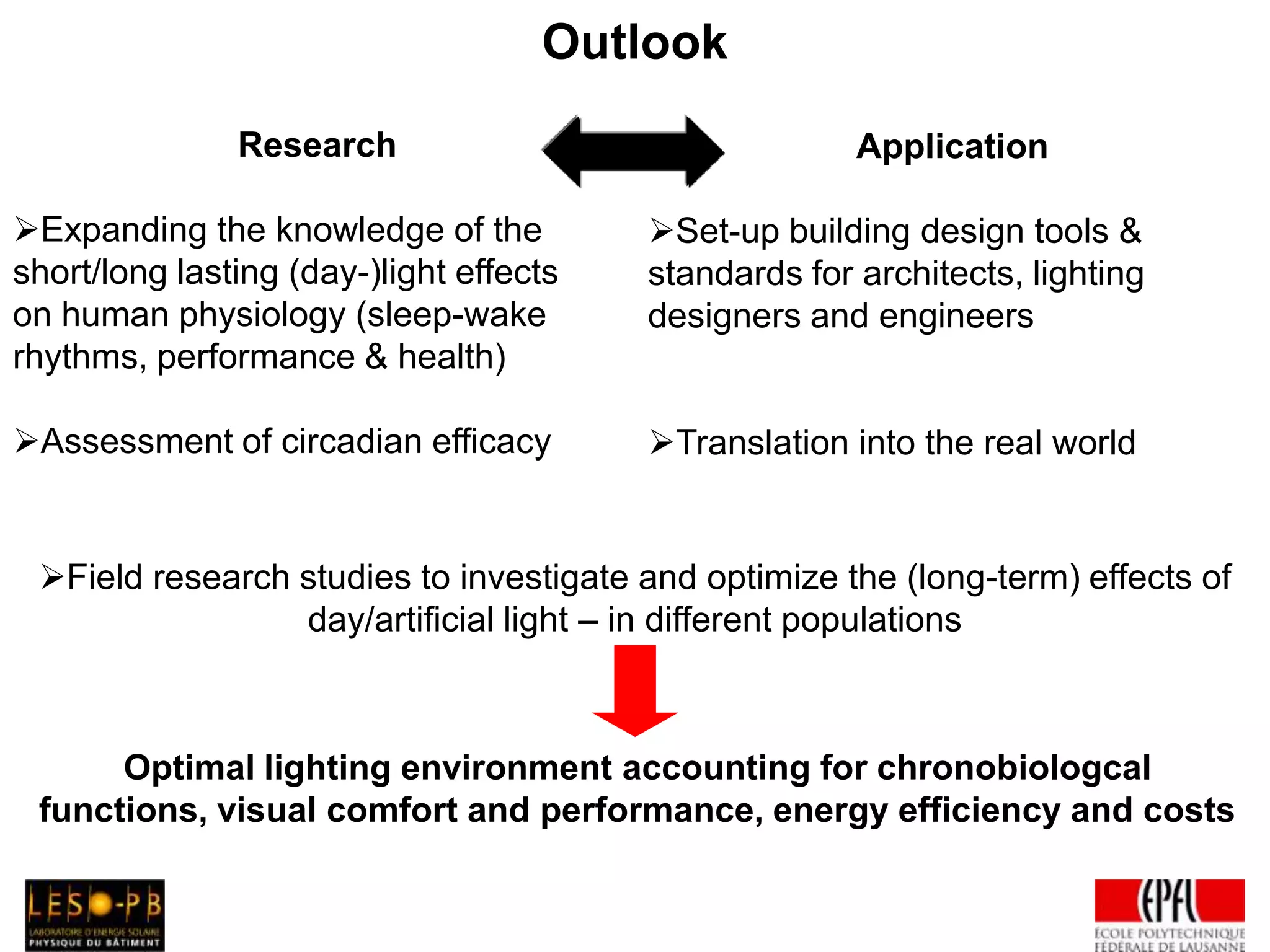 SwissNex Lecture, San Francisco February 16th, 2010OverviewIntroduction
