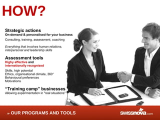 HOW? Strategic actions On-demand & personalised for your business Consulting, training, assessment, coaching Everything that involves human relations, interpersonal and leadership skills Assessment tools Highy effective  and  internationally recognised  Skills, high potential Ethics, organisational climate, 360° Behavioural preferences Motivations “ Training camp” businesses Allowing experimentation in "real situations"  OUR PROGRAMS AND TOOLS 