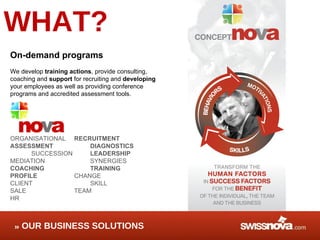 WHAT? OUR BUSINESS SOLUTIONS On-demand programs We develop  training actions , provide consulting, coaching and  support  for recruiting and  developing  your employees as well as providing conference programs and accredited assessment tools. ORGANISATIONAL RECRUITMENT ASSESSMENT  DIAGNOSTICS  SUCCESSION LEADERSHIP MEDIATION SYNERGIES COACHING TRAINING PROFILE CHANGE CLIENT SKILL SALE TEAM HR 